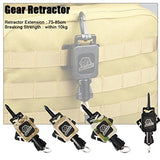 Retractor de engranajes Canis Latran 