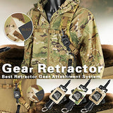 Retractor de engranajes Canis Latran 